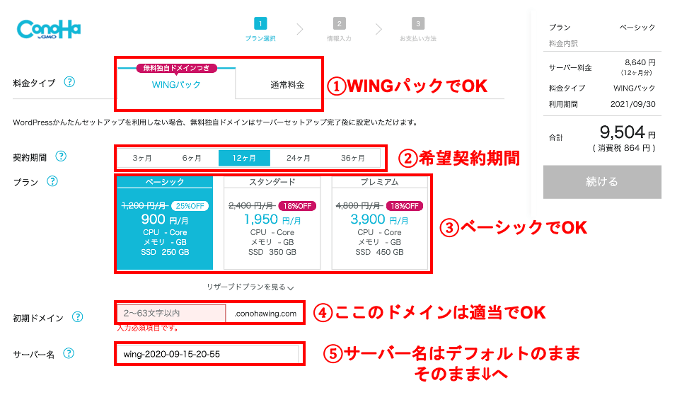 STEP2-1と2:ConoHA WINGサーバープランを選択する