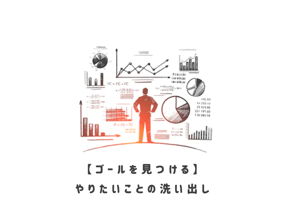 ステップ①|やるべきことを見つけるためにやりたいことを洗い出す