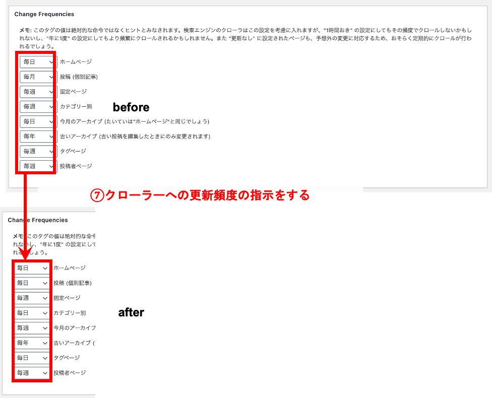 手順6クローラーへの指示Google XML Sitemapsの使い方・設定方法ステップ