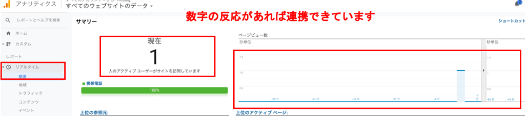 GoogleアナリティクスとWordPressの連携が正常にできているか確認1