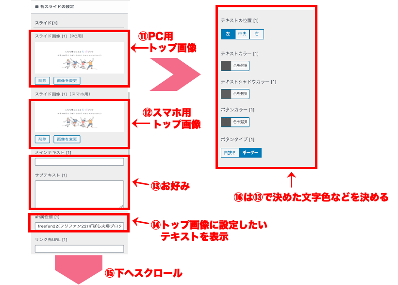 【ステップ3】トップページ(フロントページ)を『表示』の手順③