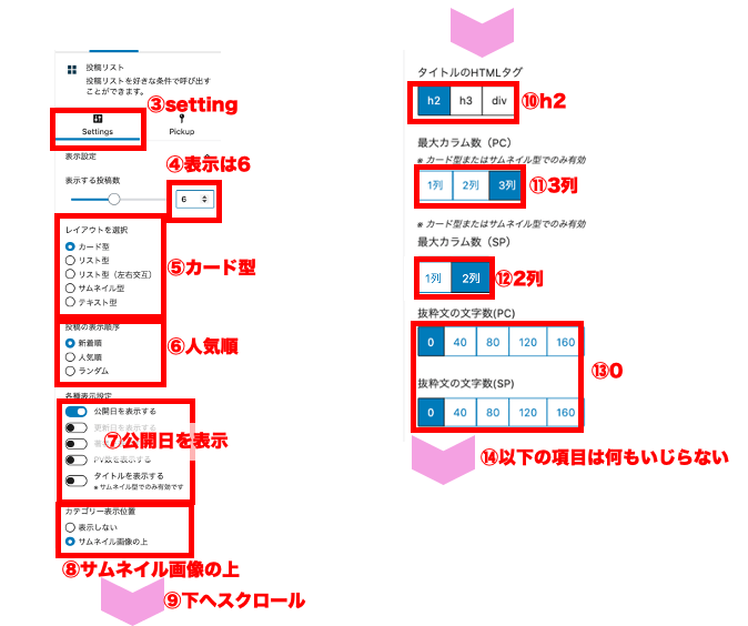 人気記事(ピックアップ)ゾーンの作り方『段落投稿リスト2』