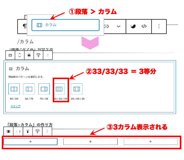 SWELLトップページをサイト型段落>カラムを作る
