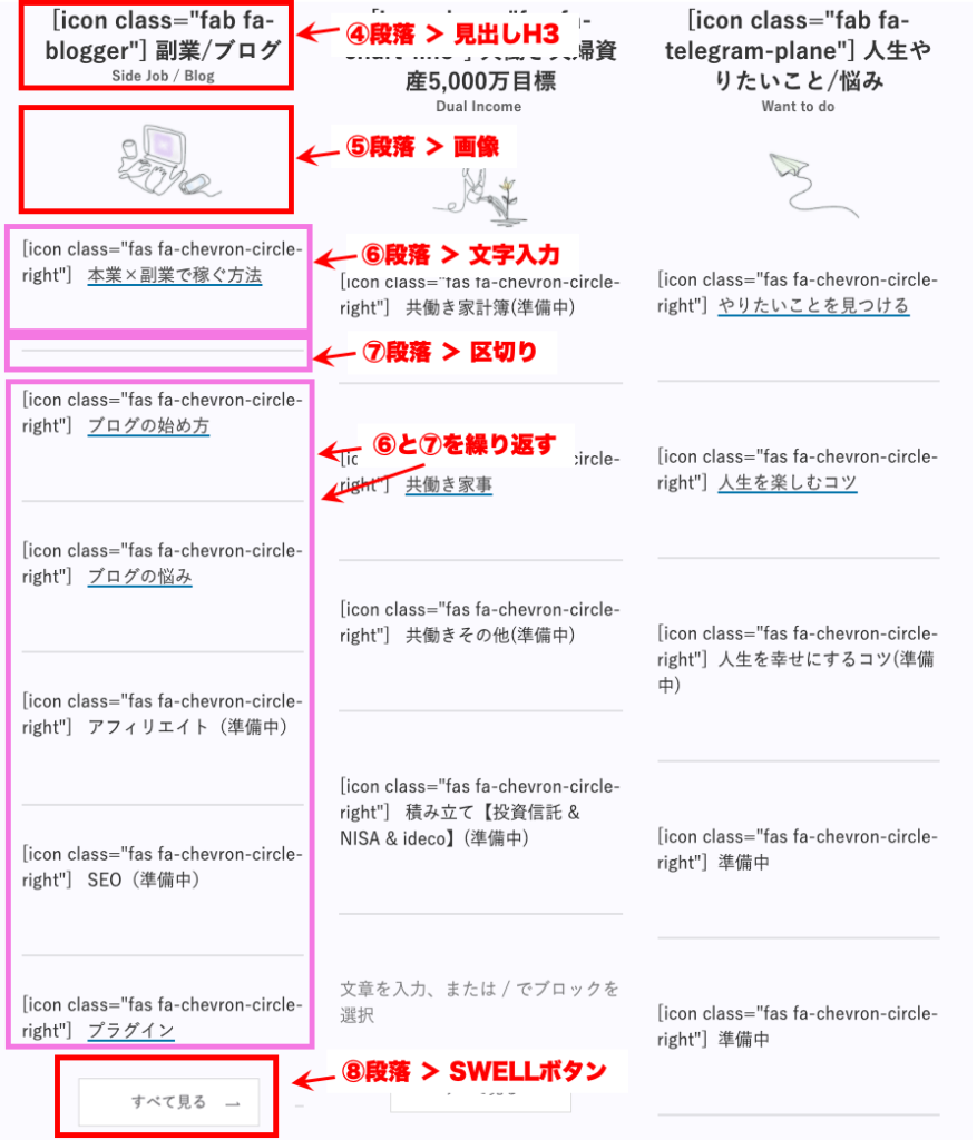 ④:カテゴリー3カラムの作り方