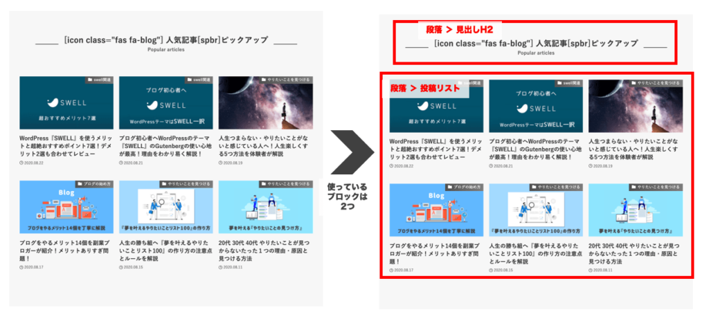 人気記事ピックアップゾーンの使い方確認方法