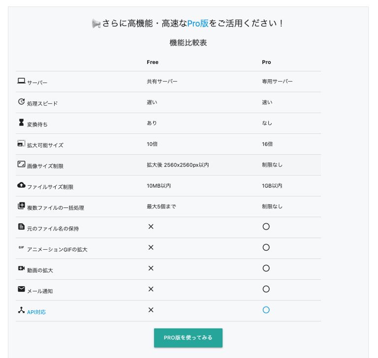 waifu2x-multi Proの設定画像